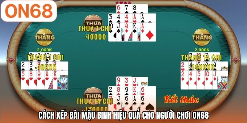 Cách xếp bài mậu binh hiệu quả cho người chơi ON68